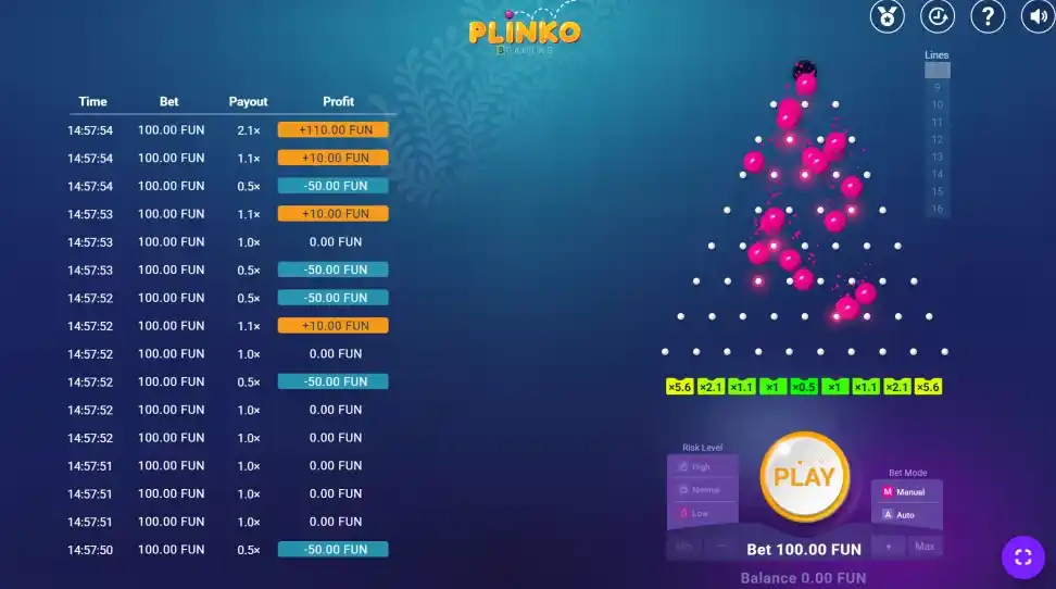 Casinos online donde jugar Plinko